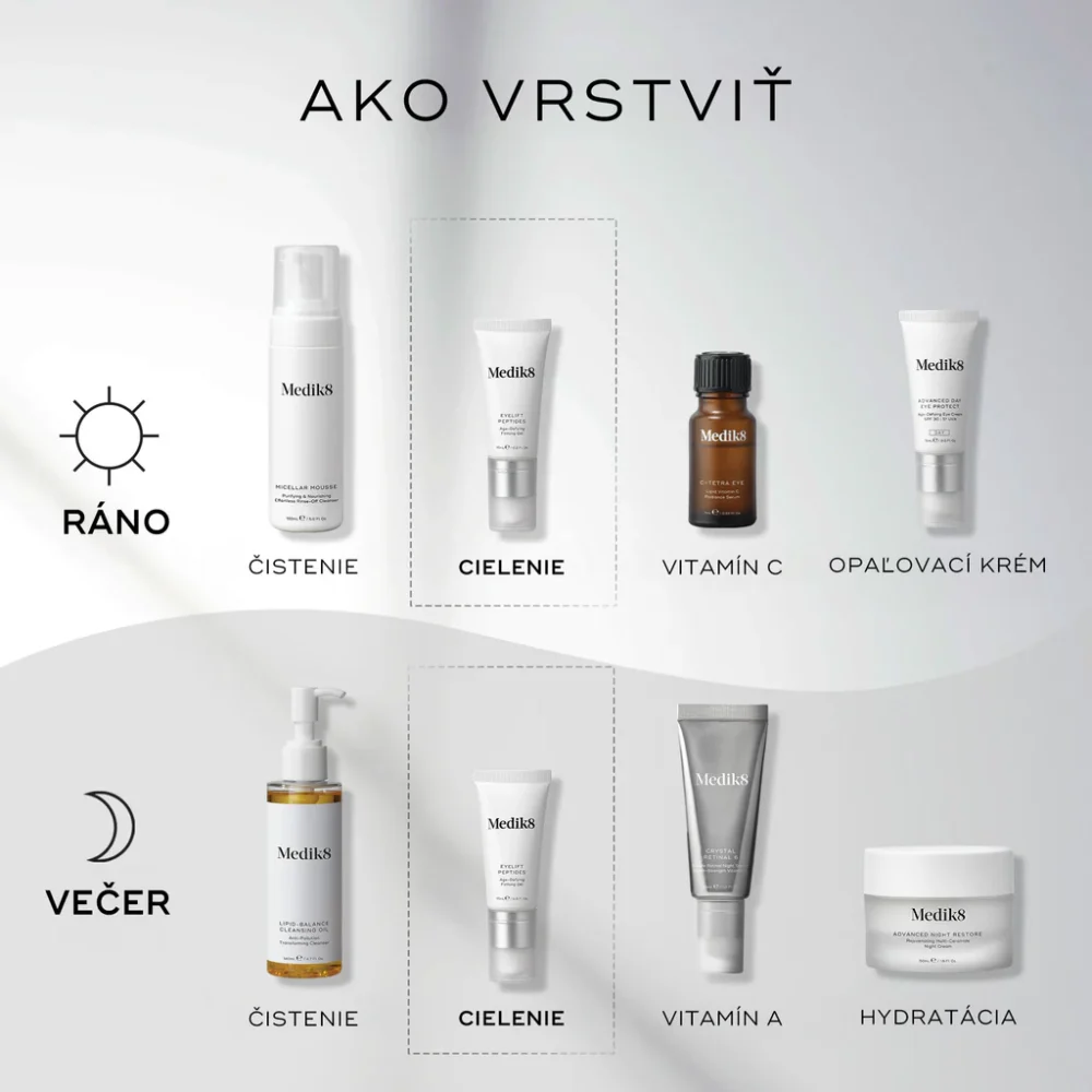 Medik8 Eyelift Peptides liftingový očný gél