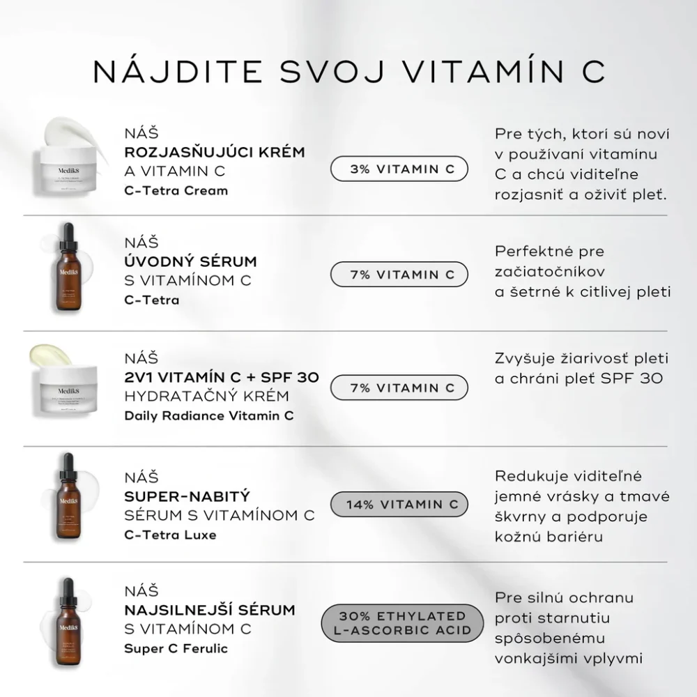 Antioxidačné sérum Medik8 C-Tetra® super