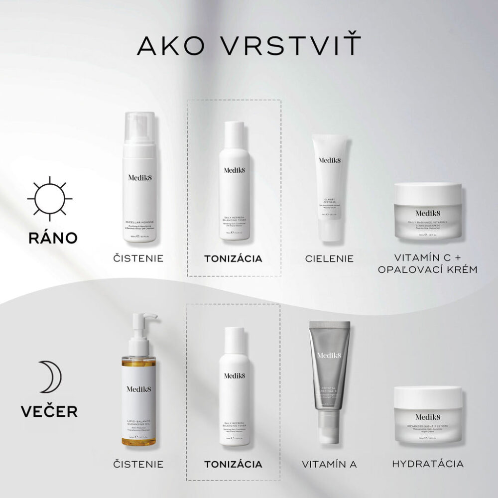 Medik8 Daily Refresh Balancing Toner