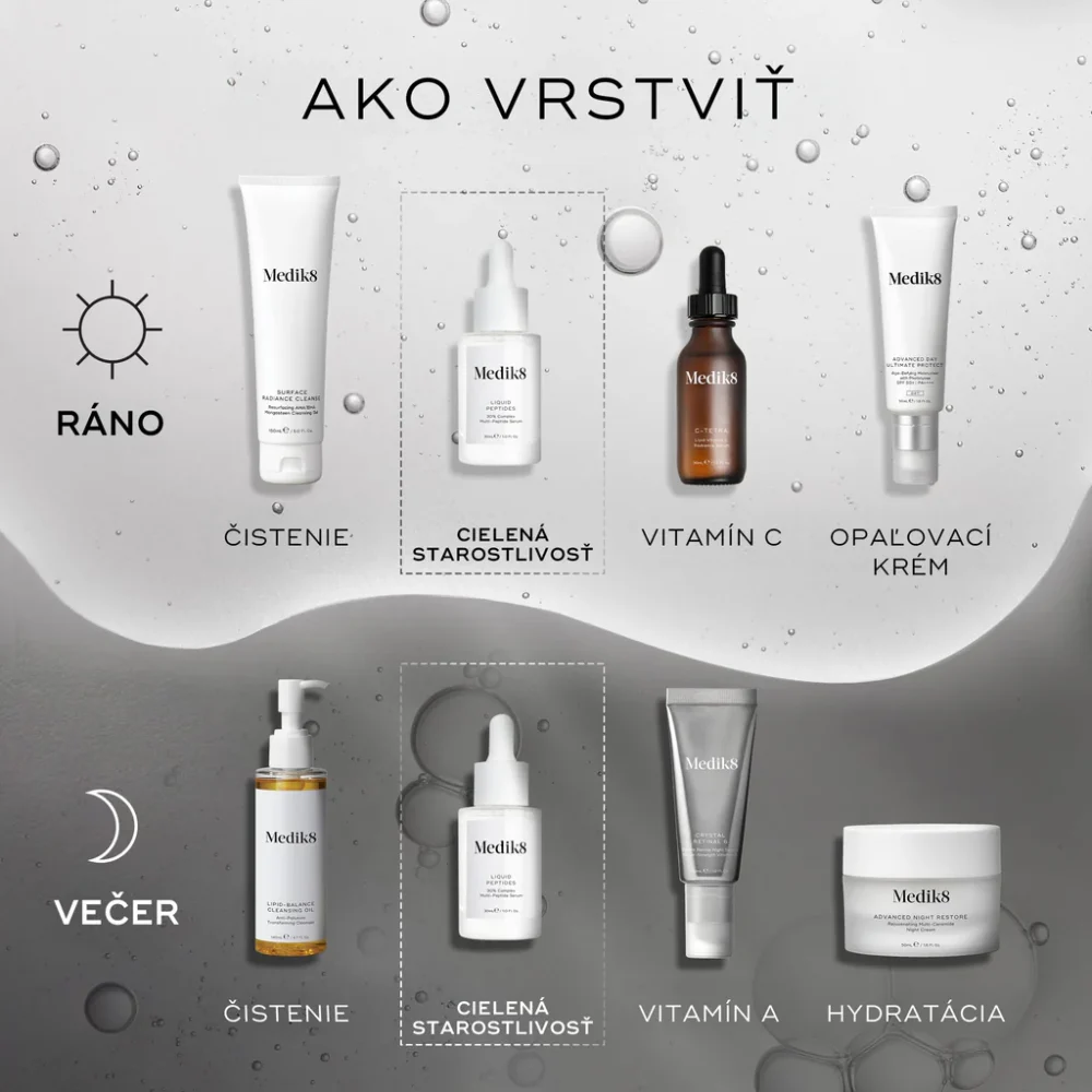 Medik8 Liquid peptides - tekuté peptidy