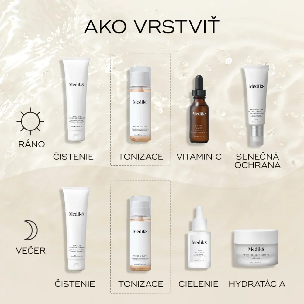 Press Glow - Exfoliačné Medik8 PHA tonikum