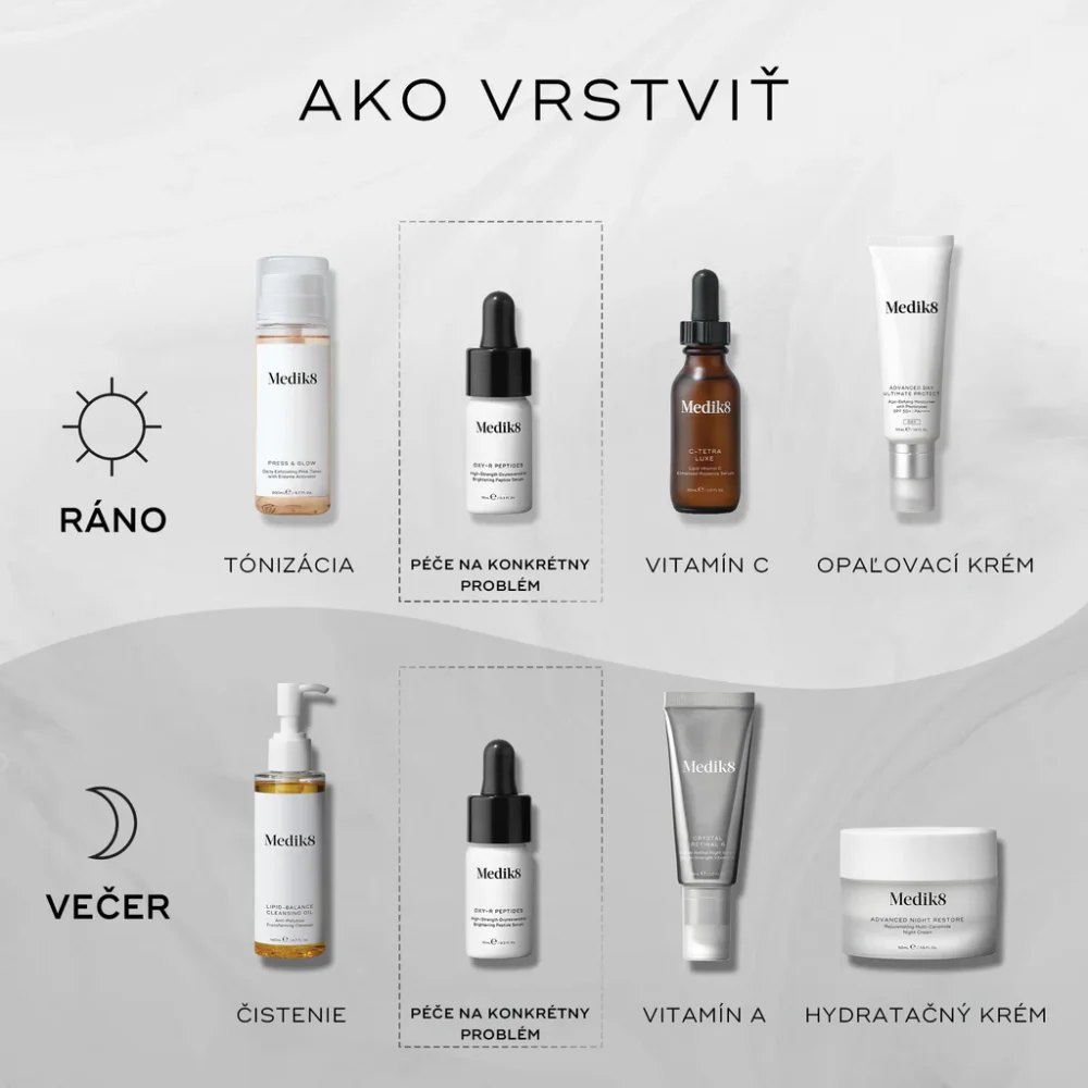 Medik8 Oxy-R Peptides pigmentové škvrny