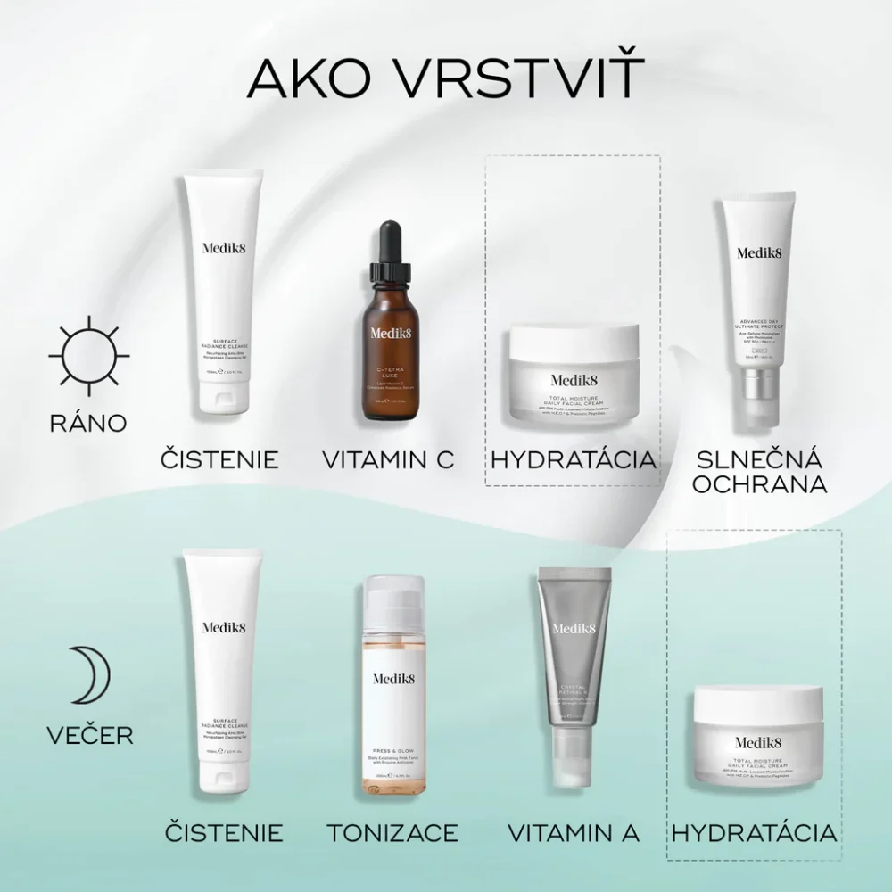 Náhradná náplň Medik8 TOTAL MOISTURE DAILY FACIAL CREAM s probiotikami