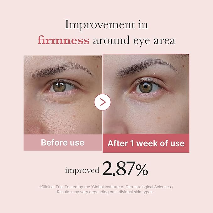 Medicube PDRN Pink Peptide Eye Cream 30 ml